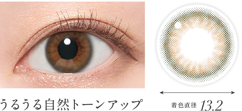 うるうる自然トーンアップ