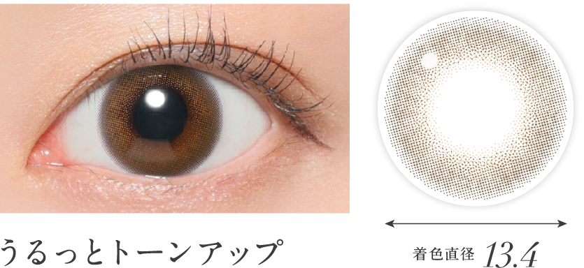 うるっとトーンアップ