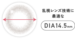 乱視レンズ技術に最適なDIA14.5mm