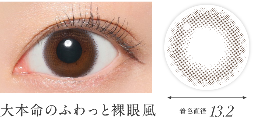 大本命のふわっと裸眼風